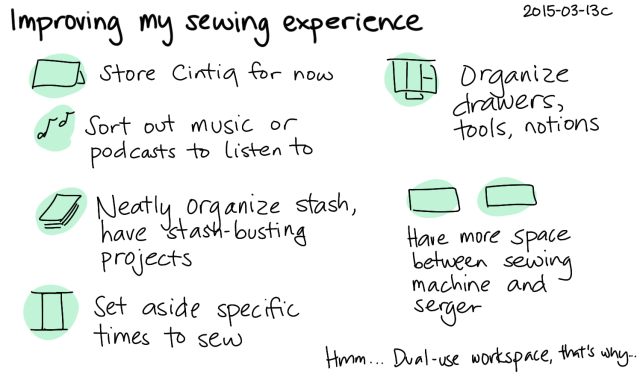 2015-03-13c Improving my sewing experience -- index card #sewing