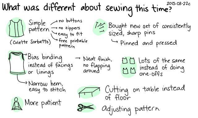 2015-03-22c What was different about sewing this time -- index card #delta #sewing #review