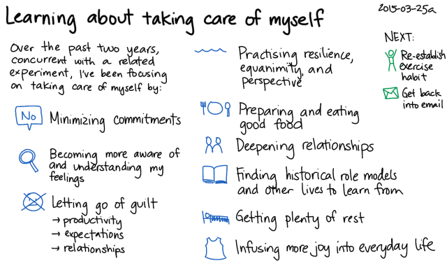 2015-03-25a Learning about taking care of myself -- index card #self-care