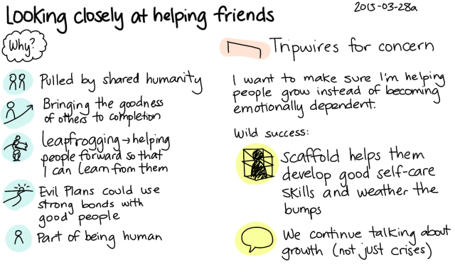 2015-03-28a Looking closely at helping friends -- index card #support #friendship