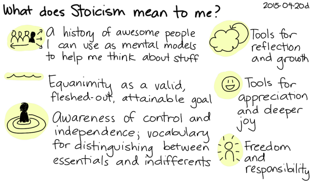 2015-04-20d What does Stoicism mean to me -- index card #stoicism