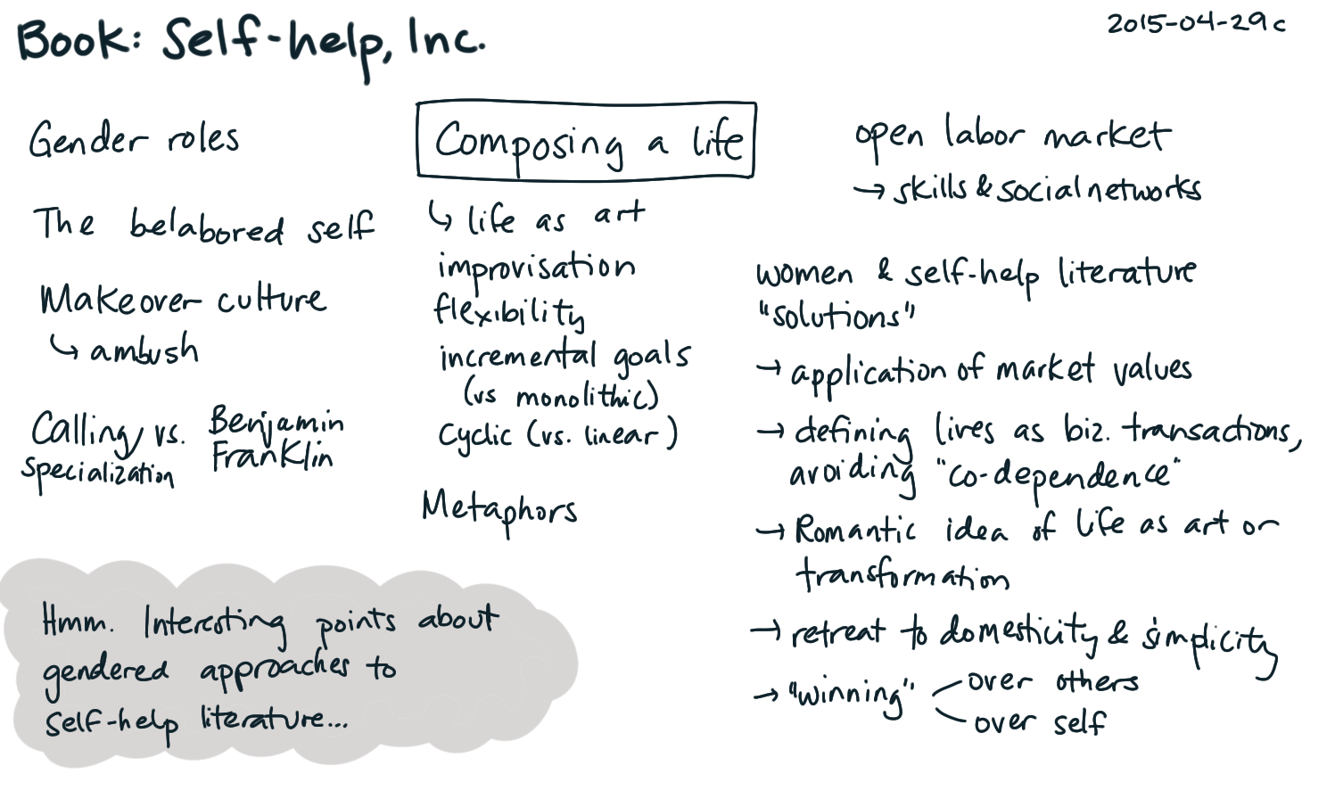 category book Sacha Chua