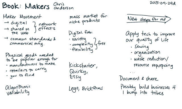 2015-04-29d Raw book notes - Makers - Chris Anderson -- index card #book