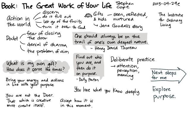 2015-04-29e Raw book notes - The Great Work of Your Life - Stephen Cope -- index card #book