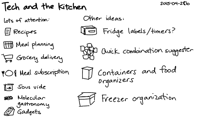 2015-04-28b Tech and the kitchen -- index card #tech-and-home #technodomesticity #kitchen #cooking