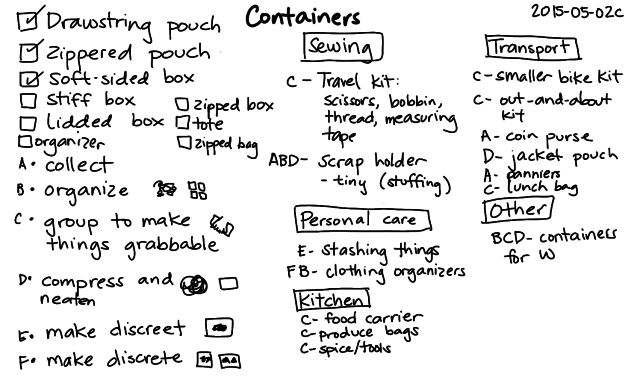 2015-05-02c Containers -- index card #sewing