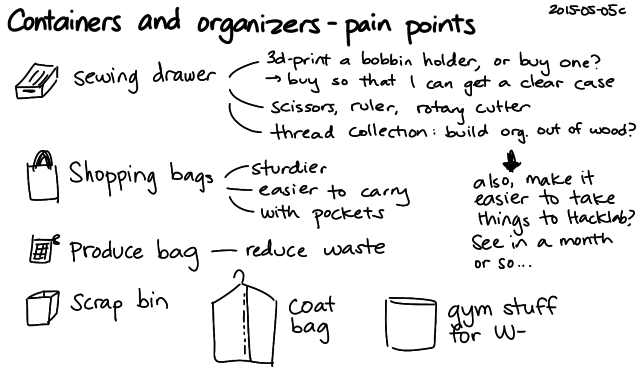 2015-05-05c Containers and organizers - pain points -- index card #sewing