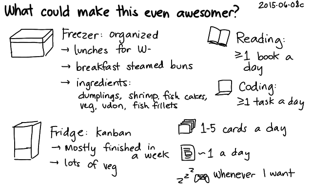 2015-06-08c What could make this even awesomer -- index card #life #kaizen