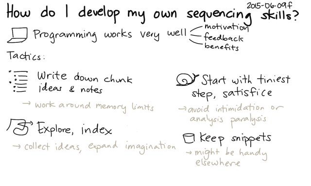 2015-06-09f How do I develop my own sequencing skills -- index card #learning #problem-solving #sequencing