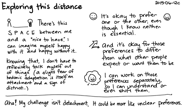 2015-06-12c Exploring this distance -- index card #stoicism #philosophy #detachment #desire