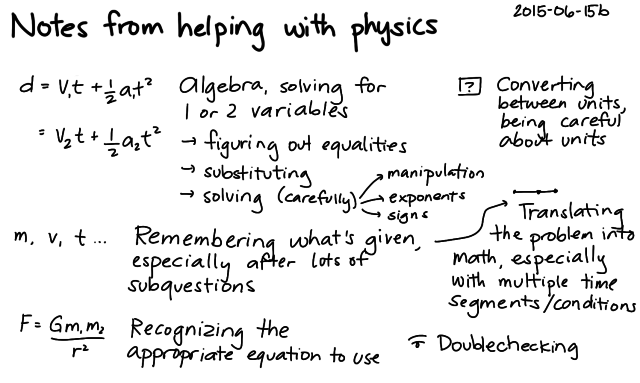 2015-06-15b Notes from helping with physics -- index card #physics #math #tutoring #j- #family #science #teaching #school