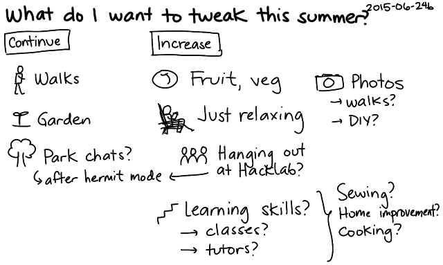 2015-06-24b What do I want to tweak this summer -- index card #summer #seasons