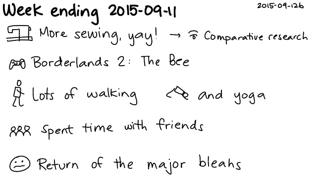 2015-09-12b Week ending 2015-09-11 -- index card #journal #weekly