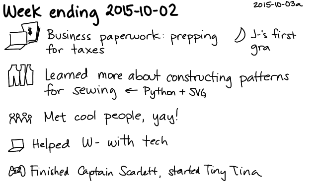 2015-10-03a Week ending 2015-10-02 -- index card #journal #weekly