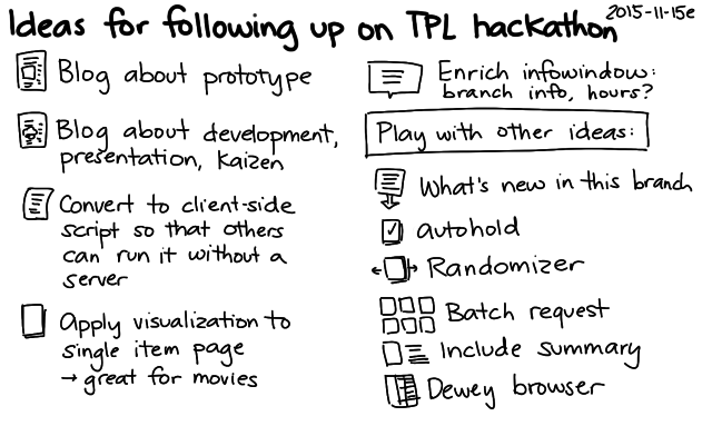 2015-11-15e Ideas for following up on TPL hackathon -- index card #prototyping #tpl #hackathon