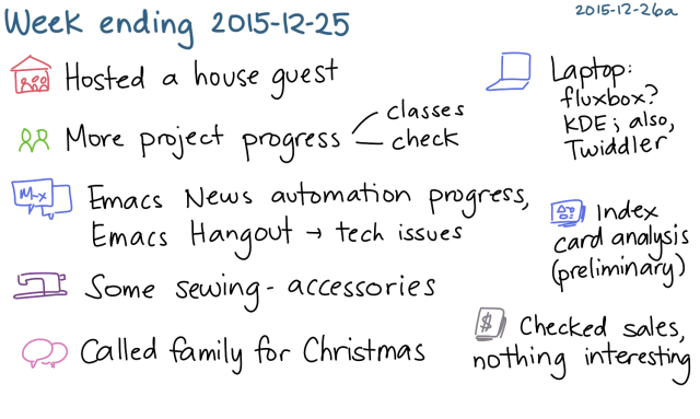 2015-12-26a Week ending 2015-12-25 -- index card #journal #weekly