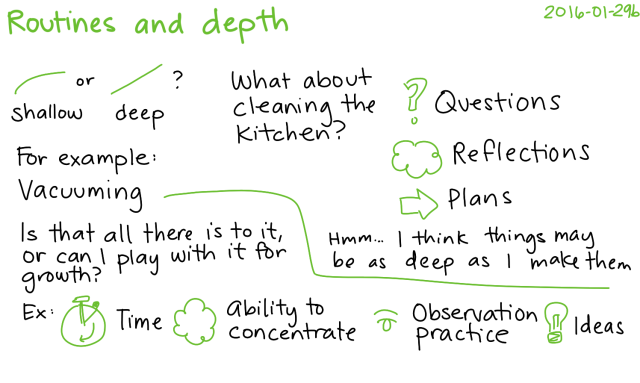 2016-01-29b Routines and depth -- index card #learning #perspective #routines