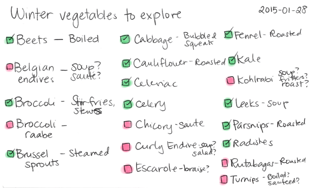 2015-01-28 Winter vegetables to explore -- index card #cooking