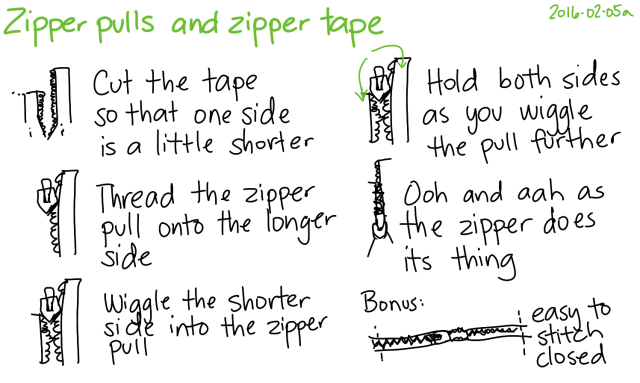 2016-02-05a Zipper pulls and zipper tape -- index card #sewing