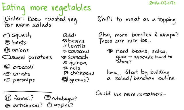 2016-02-07c Eating more vegetables -- index card #cooking #vegetables