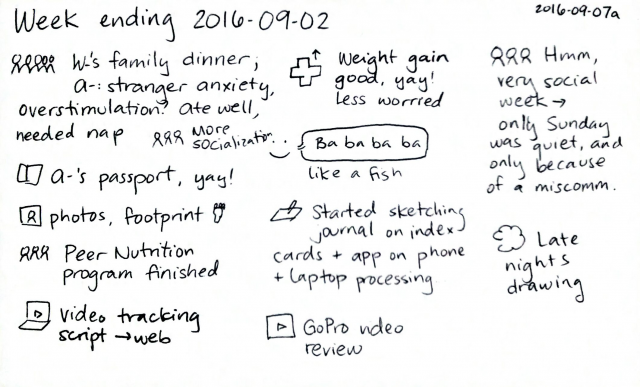 2016-09-07a Week ending 2016-09-02 -- index card #journal #weekly