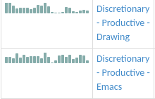 sparkline-discretionary.png